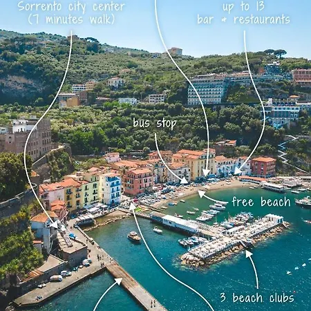 Amoredimare B&B